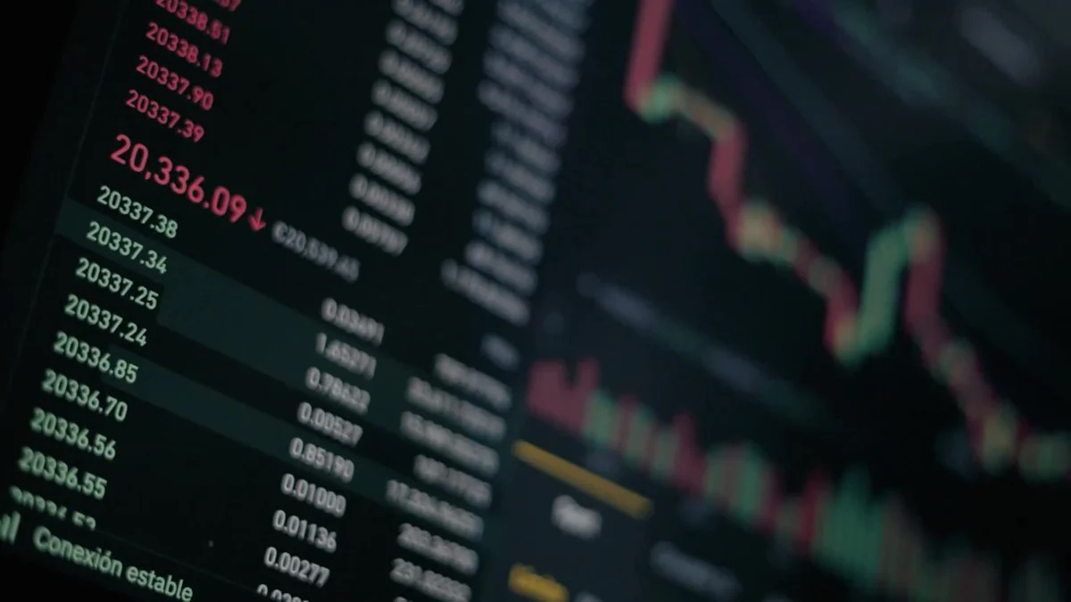 A capital markets trading environment